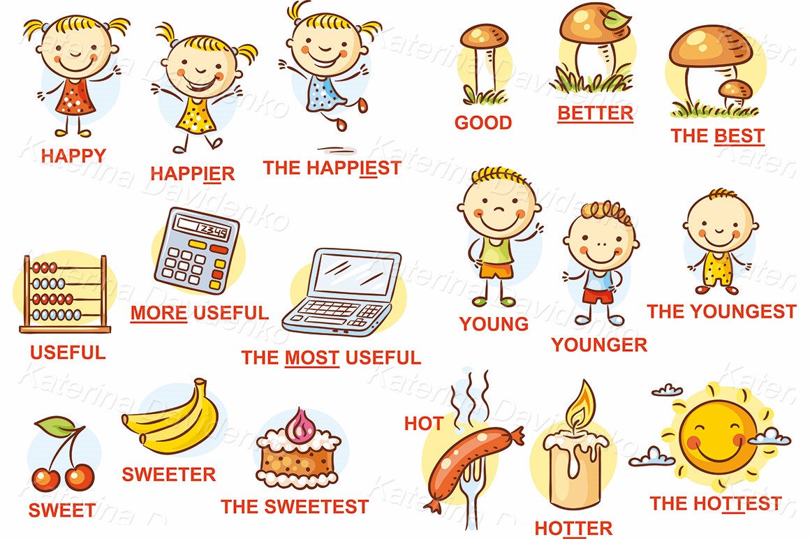 Degrees of comparison of adjectives in pictures, clipart for kid