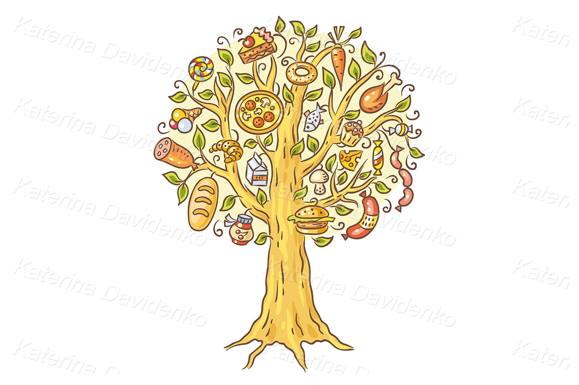 Cartoon drawing of lots of ready-made food growing on tree
