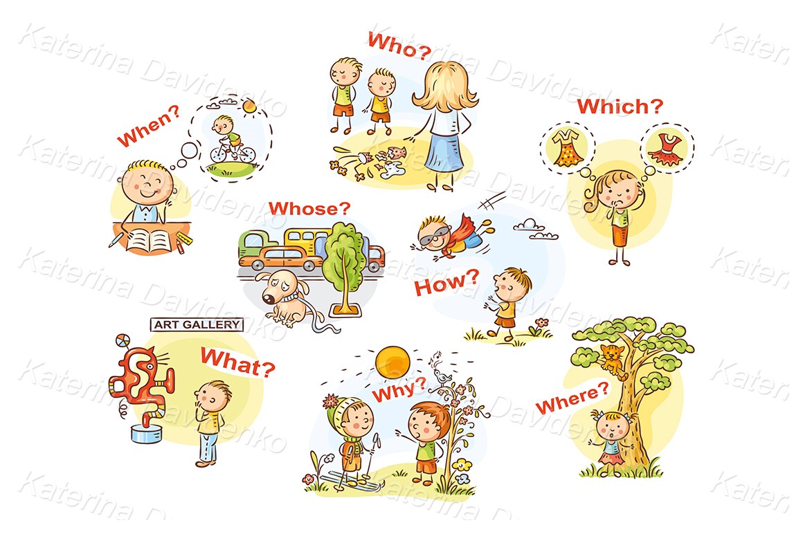 Question words in cartoon pictures, visual aid for language learning